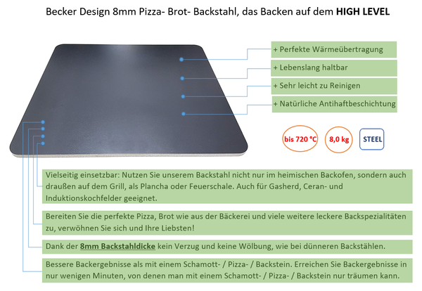 Vergleich zwischen Backstahl und herkömmlichem Backblech – Warum eine Stahlplatte für bessere Pizza und Brot sorgt.